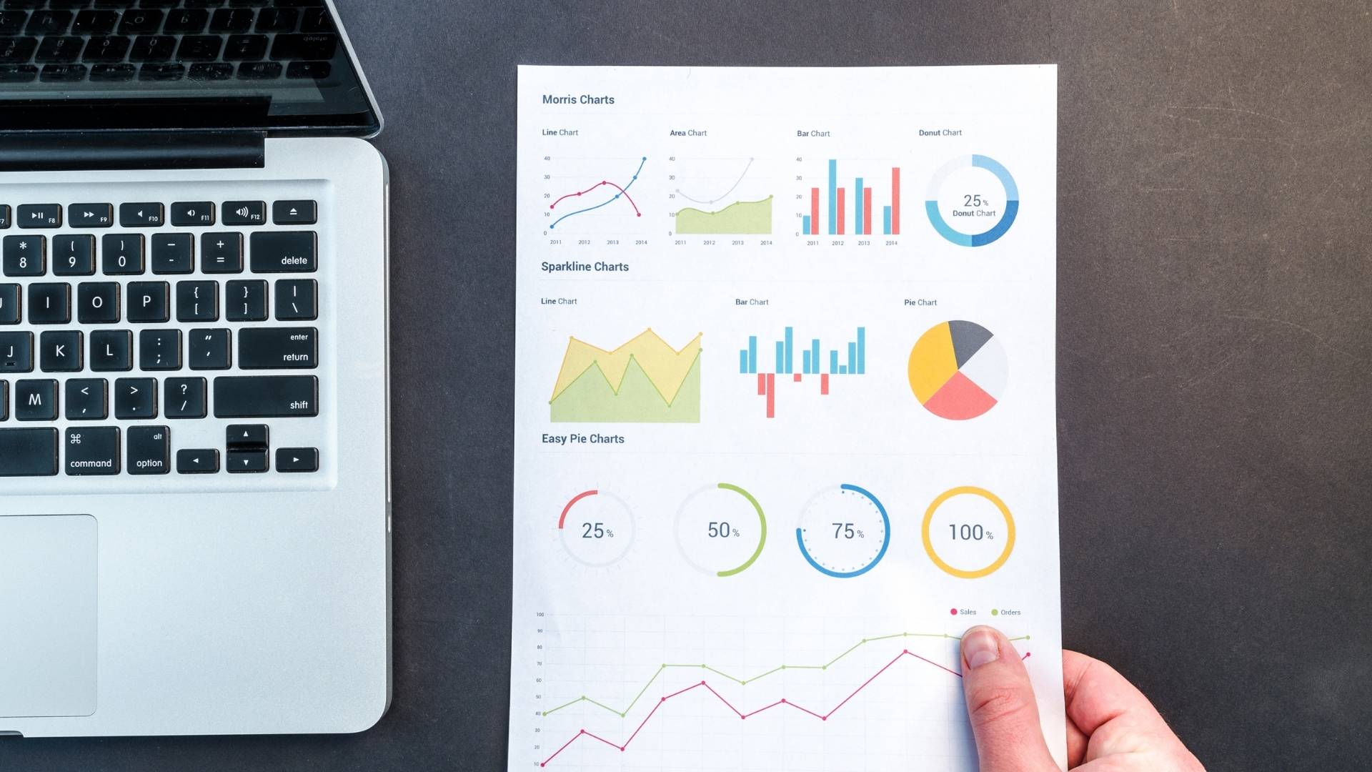 Search Engine Optimization | Strategic Surge Ltd | Leeds Seo Agency
